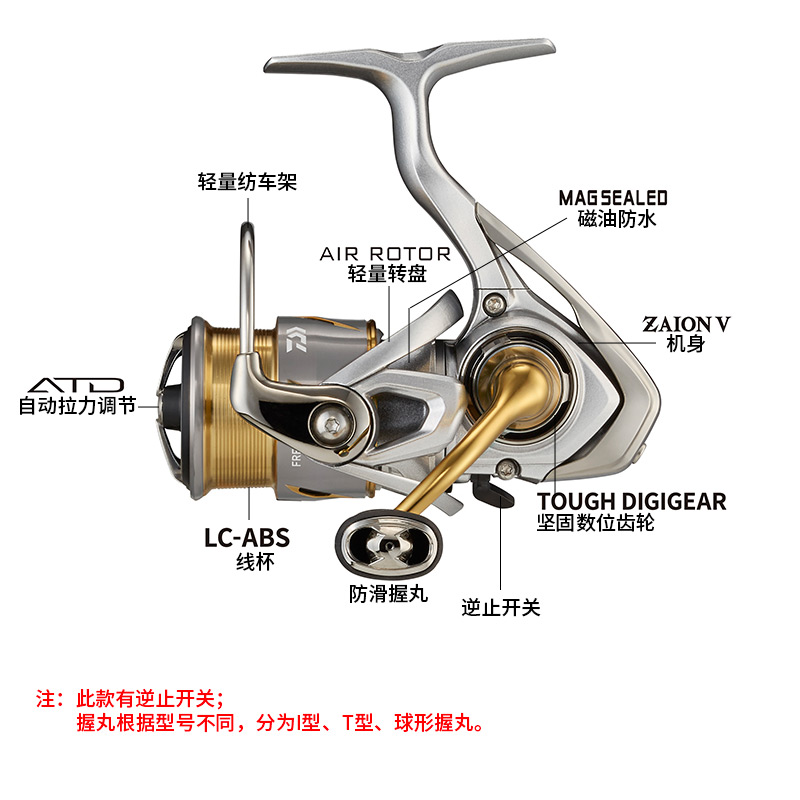 Mulinello da Pesca Spinning DA - Daiwa Reel Fuego recensione e prezzo
